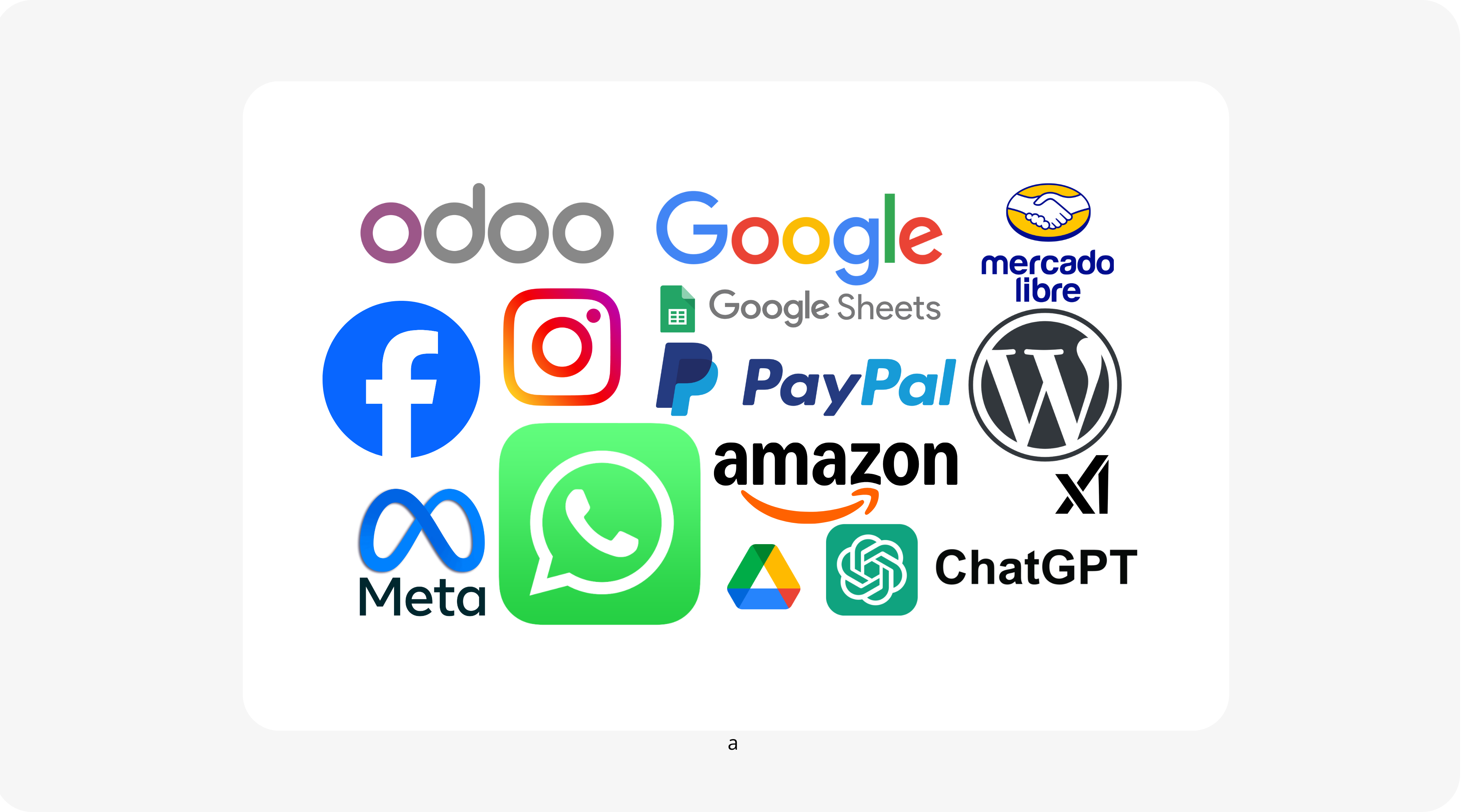 Integraciones y automatizaciones para procesos de negocio